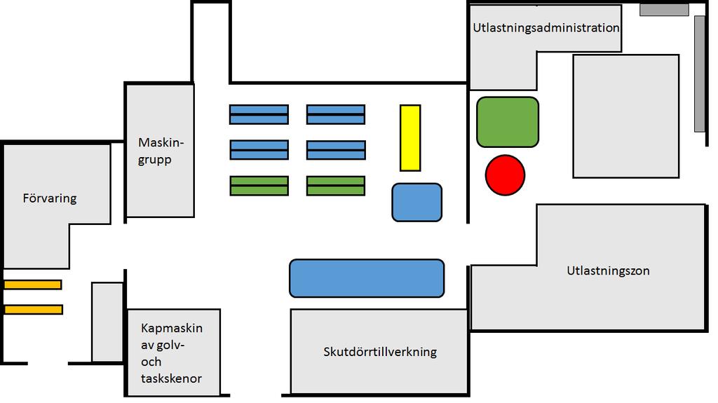 Figur 4.3. Så som lagret är uppbygt idag ovanifrån. (ej skalenligt) Figur 4.4. Förklaring till figur 4.3 ovan.