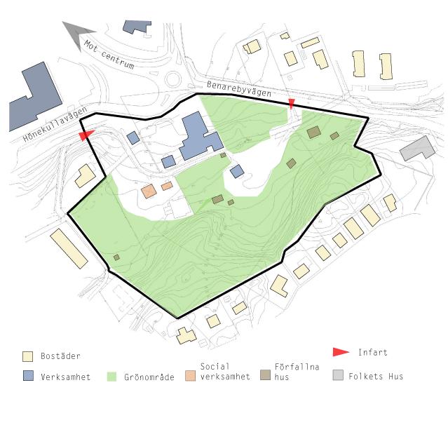 Fallstudie: Hönekulla By, Mölnlycke -