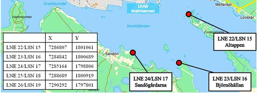 Målsättningsvärdet på 250g/100m 2 /30 dygn har under 2011 innehållits vid samtliga mätningar förutom i juni månad vid mätpunkten LNE26, se tabell 3. Figur 3.