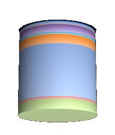 Calculation of the Countryallocated load reduction target DK 3% RU 3% SE 11% PL 58% EE 0% FI 1% LT Needed X =