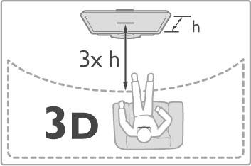 2.4 3D Vad du behöver För att titta på 3D-material på den här TV:n, behöver du bara ta på dig 3D-glasögonen. Två par passiva 3D-glasögon medföljer.