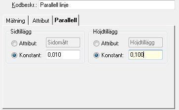 (som prismahöjd eller i attribut) skapar den extrapolerade punkten.