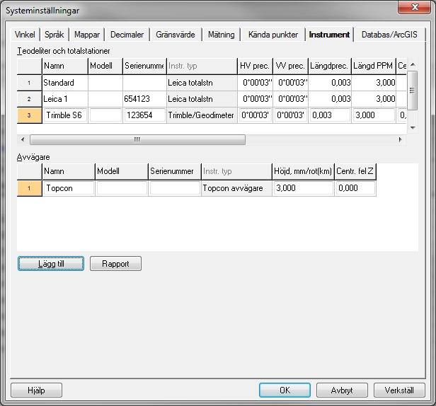 Inställningar Instrument Systeminställningar Flik: Instrument Olika instrument läggs in här med dess noggrannhet.