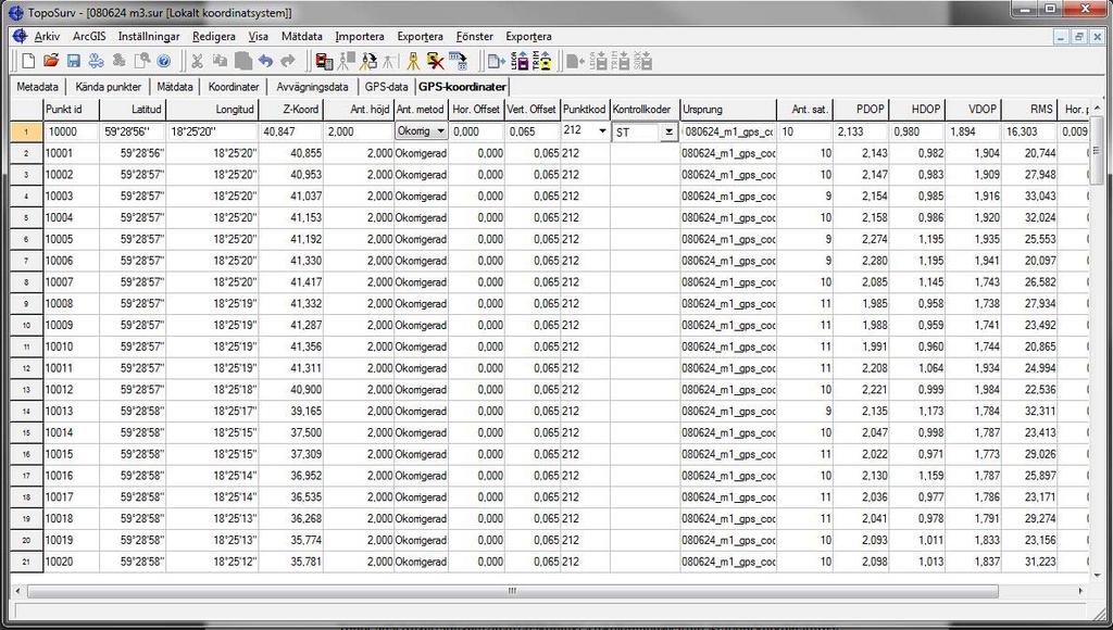 Mätning och beräkning Data i latitud och longitud enligt WGS84. Observera att kontrollkoder indikerar om det är en linje, slut på linje eller punkt.