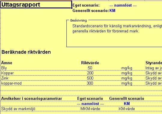 Markmiljö 2 Lst