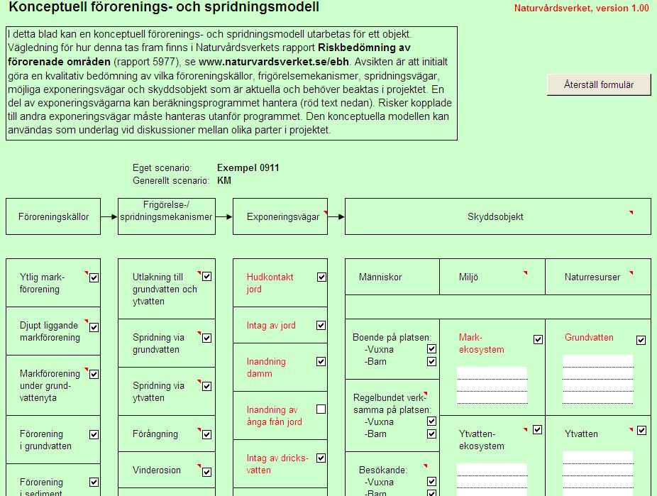 Tre funktioner konceptuell förorenings- och spridningsmodell. riktvärden för förorenad mark. halter i olika medier utifrån uppmätt halt i jord.