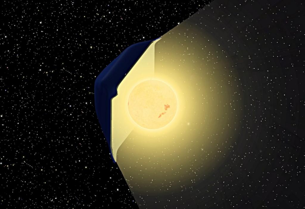 Shkadov thruster Mekanism för att förflytta en hel stjärna (och tillhörande planetsystem) Gigantiskt solsegel hålls i jämvikt av gravitation mot stjärnan och strålningstryck bort från stjärnan Seglet