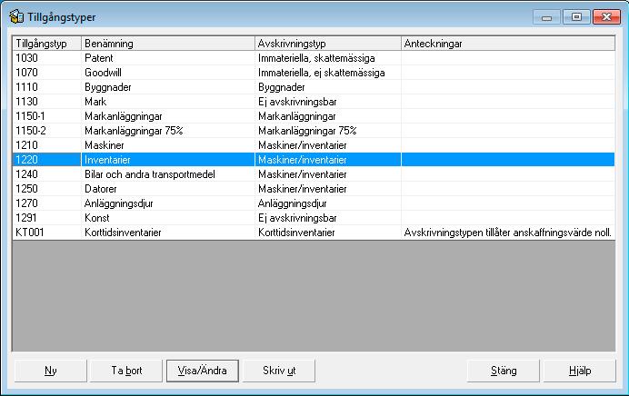 Du behöver inte göra alla inställningar eller fylla i alla register innan du börjar arbeta med programmet, men det blir smidigare ju fler uppgifter du fyller i.