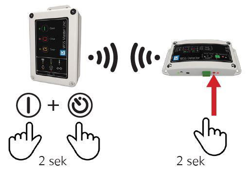 Därefter trycks den röda knappen in på undersidan av läckagedetektorn i 2 sekunder (den högra dioden blinkar grönt). Lyckas inlärningen lyser den högra dioden grönt med fast sken i några sekunder.