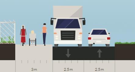 Korsningen med Brovägen bör vidgas så att lastbil (LBn) kan svänga höger in på Kopphusvägen utan att nyttja motriktat körfält varken på Kopphusvägen eller på Brovägen.