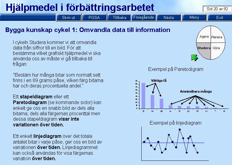 Exempel