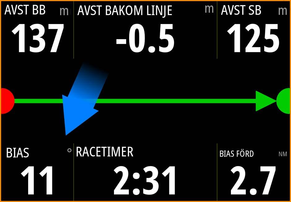 Visningsalternativ Använd tävlingspanelens meny för att ange om du vill visa Racetimer, Vilken bog?- data, Startlinjedata eller Startlinjedisplay (visa båten och startlinjen i grafiskt format).