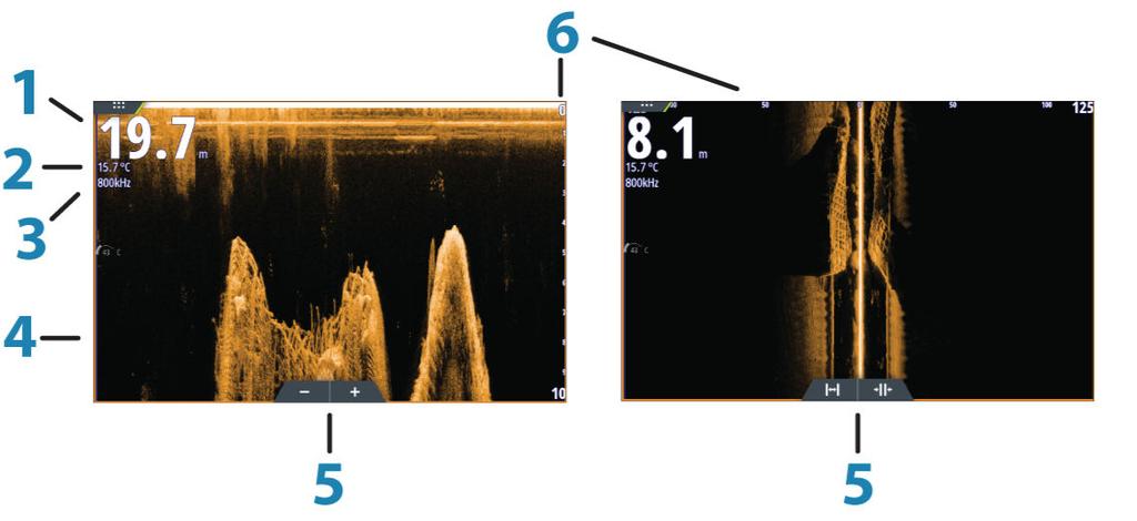 1 Djup Ú Notera: Mer information om hur djupavläsningen beror på inställningarna för Strukturdjup offset finns på "Strukturdjup offset" på sida 91 2 Temperatur 3 Frekvens 4 Botten 5