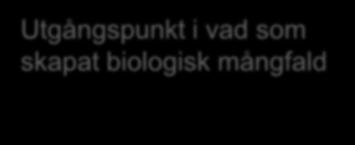 Enköping Utgångspunkt i vad som skapat biologisk mångfald Eskilstuna Katrineholm Värmetiden Nyköping Finspång Norrköping Oceaniskt klimat Motala Klarvatten- sjöar Odlingslandskapets framväxt