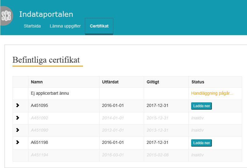 6 (8) Välj Certifikat i huvudmenyn för att se en lista över tillgängliga certifikat. Genom att klicka på en av raderna i listan kan rapportören expandera raden och se mer information om certifikatet.