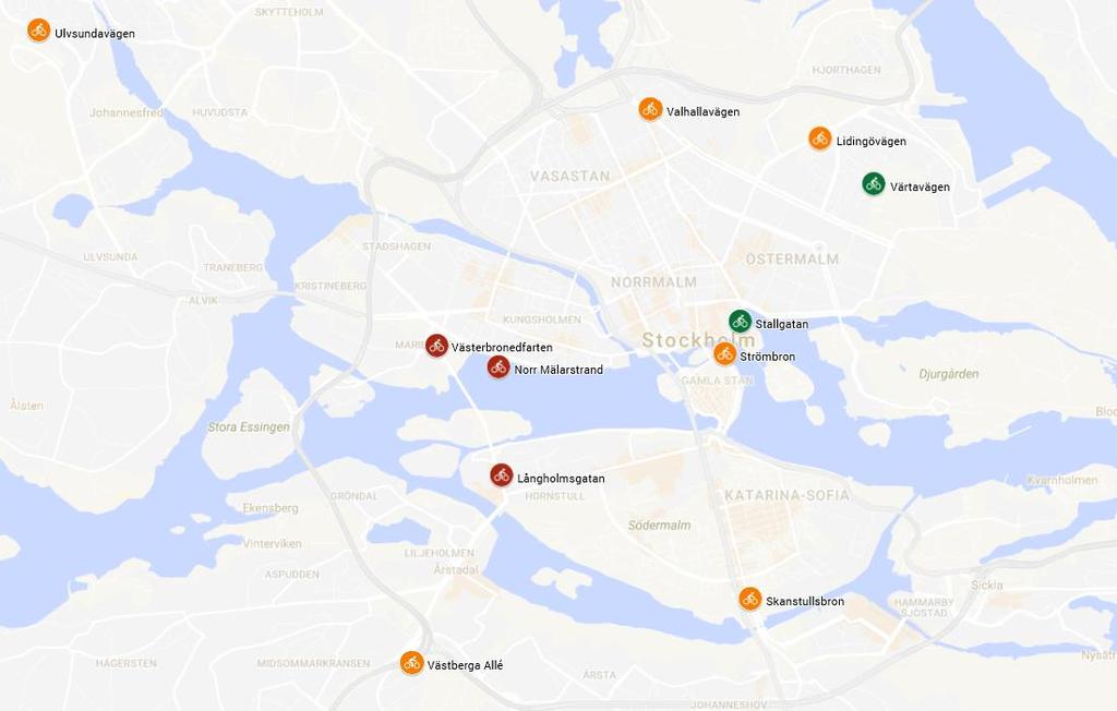 Cykelprojekt med trafikpåverkan