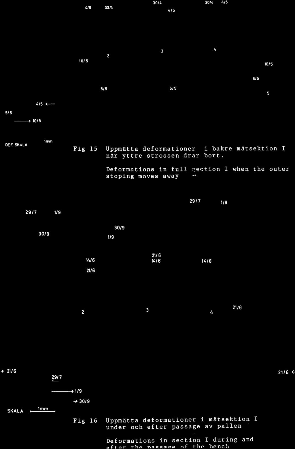 30/4 415 nk 1t5 30/4 lrls "l43 r0/ 5 2 3 1 r0/5 6/5 5/s --------+ l0/5 415 <- 5/5 5/5 5 -----+ lls ----------------+ 5/5 ro/s ê- OEF.