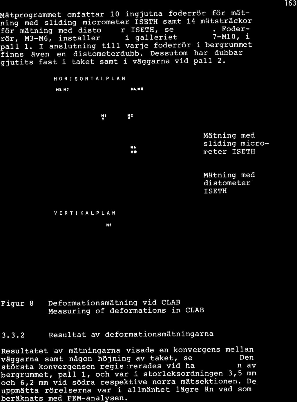 Mätprogrammet omfattar 10 ingjutna foderrör för mätnin! mã sliding micrometer SETH samt L4 mätsträckor för mätning med distometer SETH, sê figlr 8.