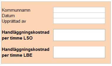 Att upprätta taxa, steg för steg KAPITEL 6 Ha vald Excelmall öppen samtidigt som du läser detta, så är det enklare att följa de olika stegen.