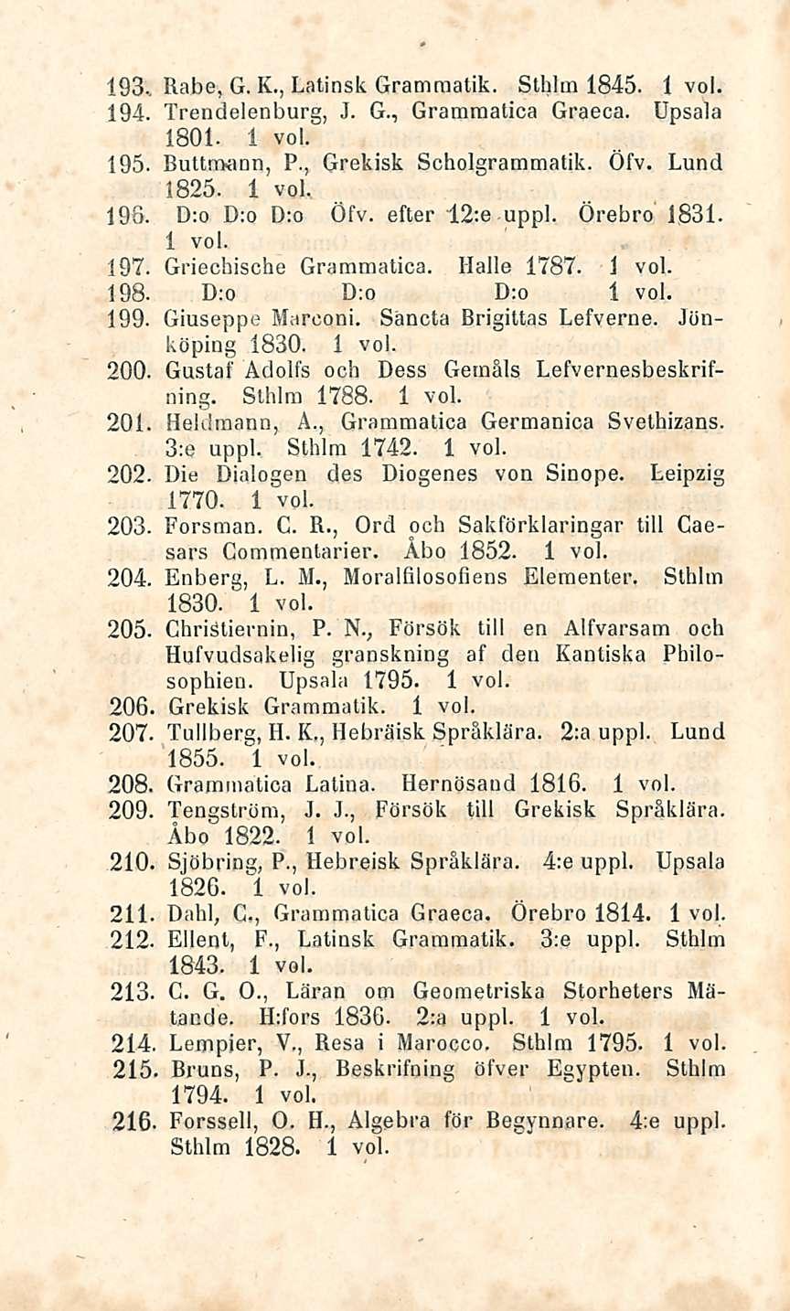 204. 205. 206 207. 208. 209. 210. 211 212. 10 Rabe, G.K., Latinsk Gramraatik. Sthlm 1845. 194. Trendelenburg, J. G., Grammatica Graeca. Upsala 1801-195. Buttmann, P., Grekisk Scholgrammatik. Öfv.