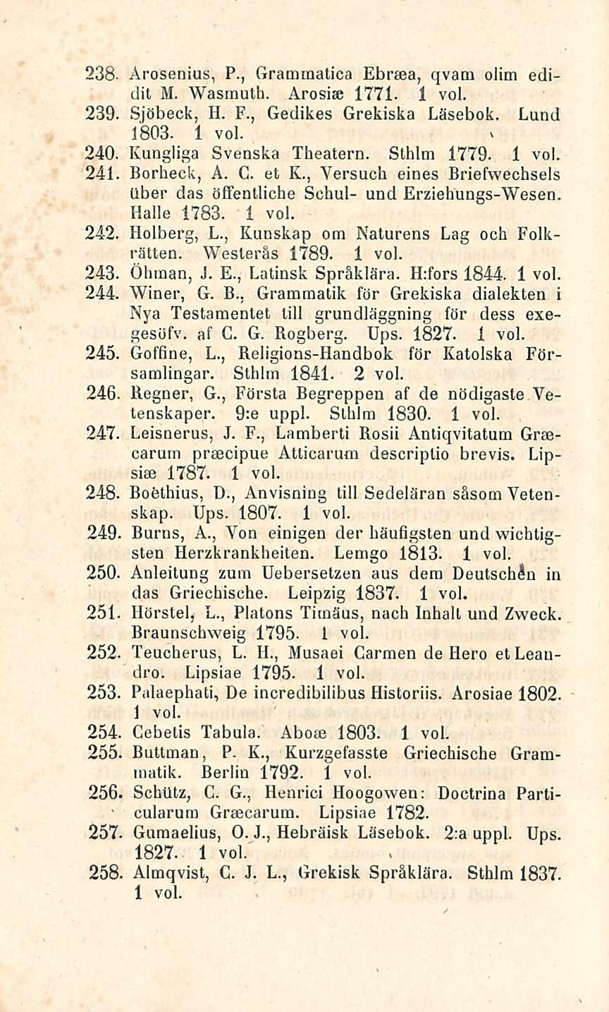 12 Arosenius, P., Grammatica Ebrtea, qvam olim edidit M. Wasrnuth. Arosise 1771. 239. Sjöbeck, H. F., Gedikes Grekiska Läsebok. Lund» 1803. 240. Kungliga Svenska Theatern. Slhlm 1779. 241. Borheck, A.