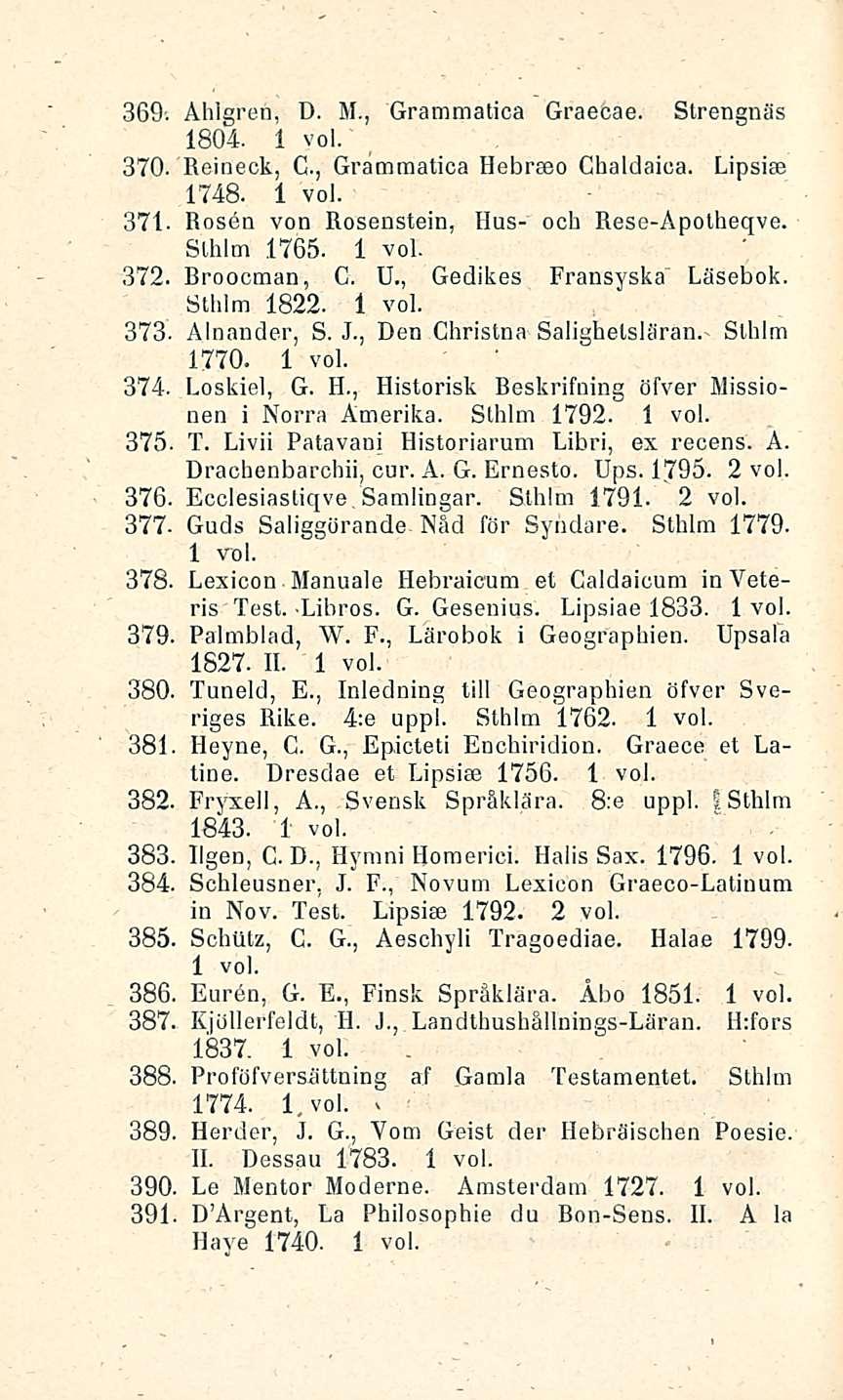 18 Ahlgren, D. M., Grammatica Graecae. Strengnäs 1804. 370. Reineck, G., Grammatica Hebrseo Chaldaica. Lipsise 1748. i voi. 371. Rosdn von Rosenstein, Hus- och Rese-Apotheqve. Slhlm 1765. 372.