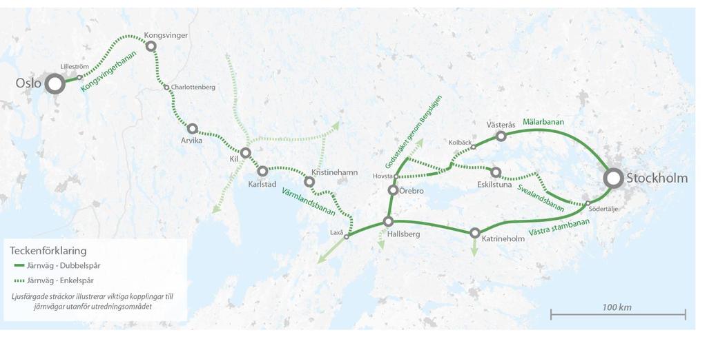 Förklaringen är delvis låg banstandard men även järnvägens betydligt krokigare och därmed längre sträckning. Från Örebro till Oslo är det med järnväg ca 390 km, bilvägen via E18 är ca 330 km. 3.3. Stråkets transportinfrastruktur 3.