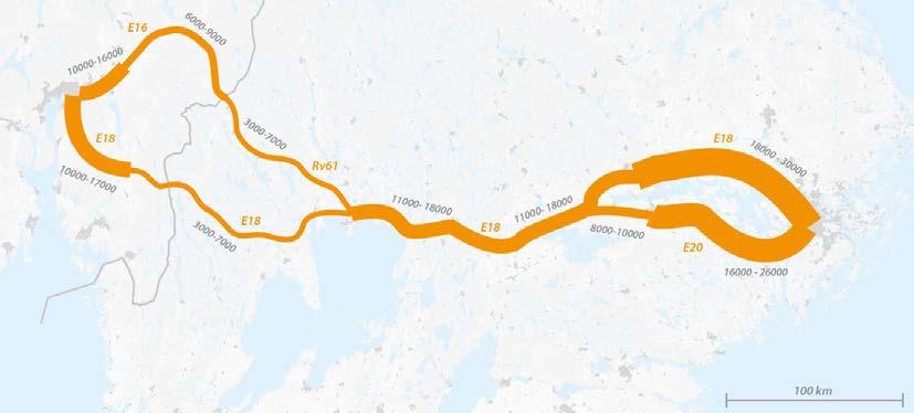 mellanliggande regiontillväxtcentra inte är järnvägsmässigt sammankopplade mellan varandra. Pendlingen i hela stråket är tilltagande utom i Norge som har en stagnerande utveckling mot Kongsvinger.