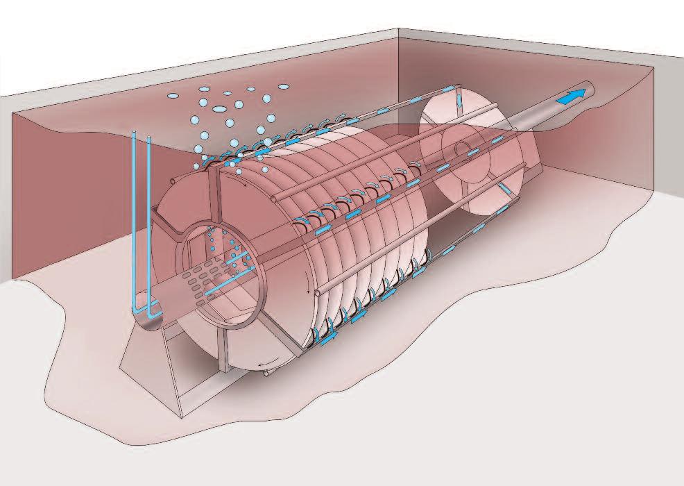 WASTE WATER Solutions Flödesdiagram HUBER VRM inflöde renat utlopp Ub Ug Ua Uc Ud Uf Ue returflöde Hög flödesmängd Optimal separationsgrad a luftningstank eller filtreringskammare b permeatutlopp