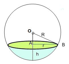 h( 0) H c) (lo a h h( 0) H Från triangeln OAB har vi r ( h R) R om h R eller r ( R h) R om h R som är samma sa ( eftersom ( R h) = ( h R) ) Härav r R ( R h) hr h Därför A( h) r (hr h ) och