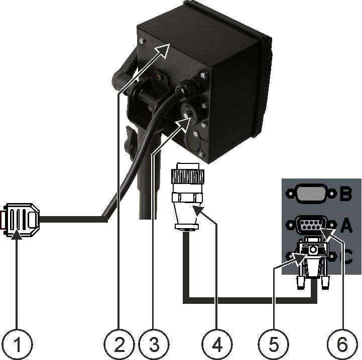 4 Montering och installation Ansluta ME-Lightbar till terminalen 9-polig Sub-D-kontakt till anslutning på ISOBUS ISO-skrivare Uttag på ISO-skrivare Kontakt till anslutning på ISO-skrivarens uttag