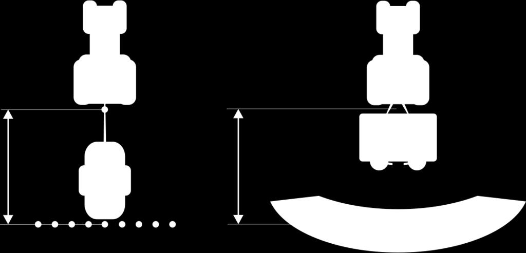 För att du ska kunna använda överföringen via ASD-protokoll måste du aktivera licensen ASD- Protocol.