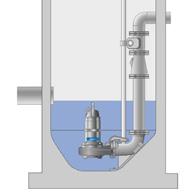 På så sätt minimeras ytan där slam kan fastna, och den rörelse som pumpen skapar i vätskan gör att allt följer med ut.