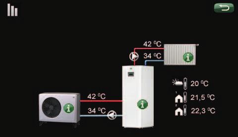 11.3 Pumpkurva cirkulationspump värmebärarsystem UPMXL GEO 25-125 130 PWM, 1 x 230 V, 50/60 Hz p [kpa] 120 H [m] 12 100 80 60 40 20 0 10 8 6 4 2 0 0.0 0.5 1.0 1.5 2.0 2.5 3.0 3.5 4.0 4.5 5.0 5.