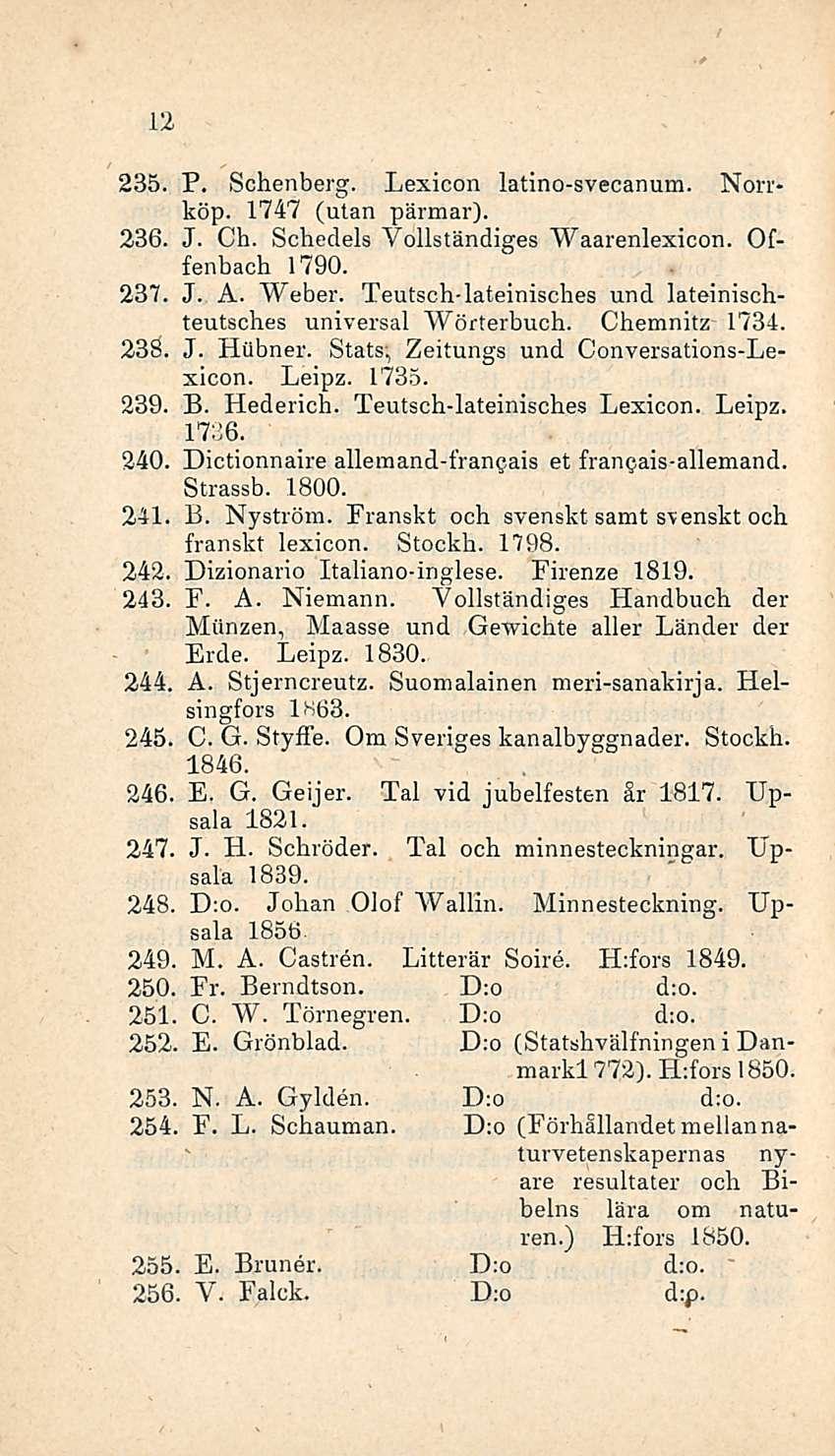 12 235. P. Schenberg. Lexicon latino-svecanum. Norrköp. 1747 (utan pärmar). 236. J. Ch. Schedels Vollständiges Waarenlexicon. Offenbach 1790. 237. J. A. Weber.