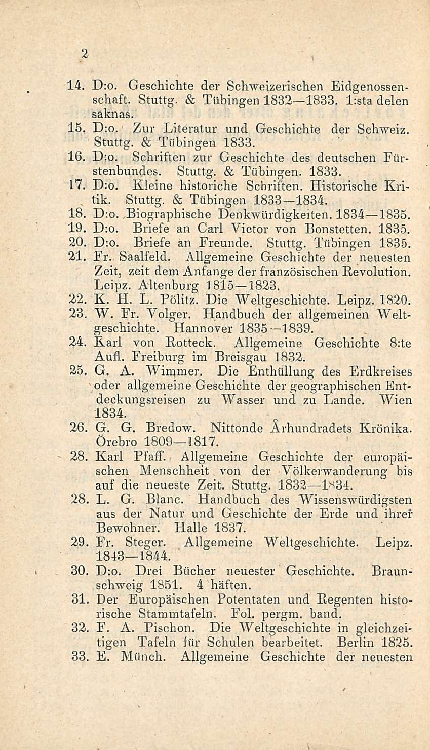 14. D:o. Geschichte der Schweizerischen Eidgenossenschaft. Stuttg. & Tiibingen 1832 1833. l;sta delen saknas. 15. D:o. Zur Literatur und Geschichte der Schweiz. Stuttg. & Tiibingen 1833. 16. D:o. Schriften zur Geschichte des deutschen Furstenbundes.