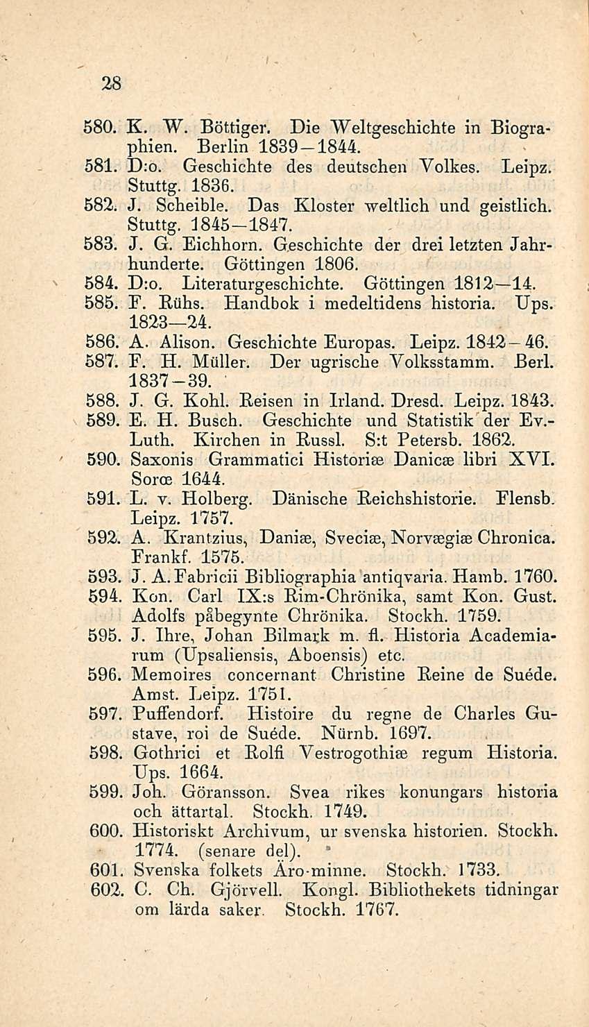 28 580. K. W. Böttiger. Die Weltgeschichte in Biographien. Berlin 1839 1844. 581. D;o. Geschichte des deutschen Yolkes. Leipz. Stuttg. 1836. 582. J. Scheible. Das Kloster -vveltlich und geistlich.