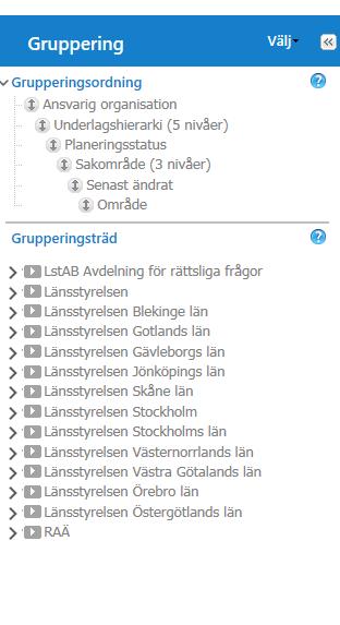 Specialverktyg: sortera efter olika