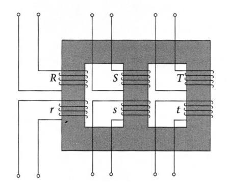 Figur 1. Trefastransformator med lindningar. 2.1.1 Transformator Rönnskär Transformators storlek är 0,4/0,4 kv, 60 kva.