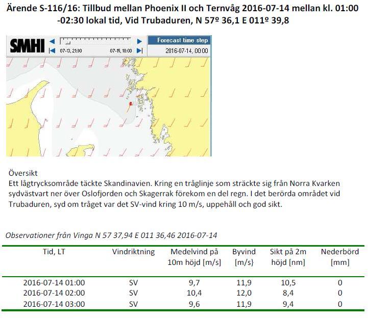 1.8 Meteorologisk information 1.9 Relevanta föreskrifter 1.9.1 Sjövägsregler Gällande sjövägsregler återfinns i Transportstyrelsens föreskrifter och allmänna råd (TSFS 2009:44) om sjövägsregler.