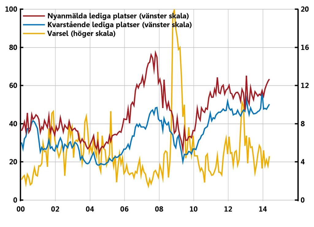 Diagram 3.26.