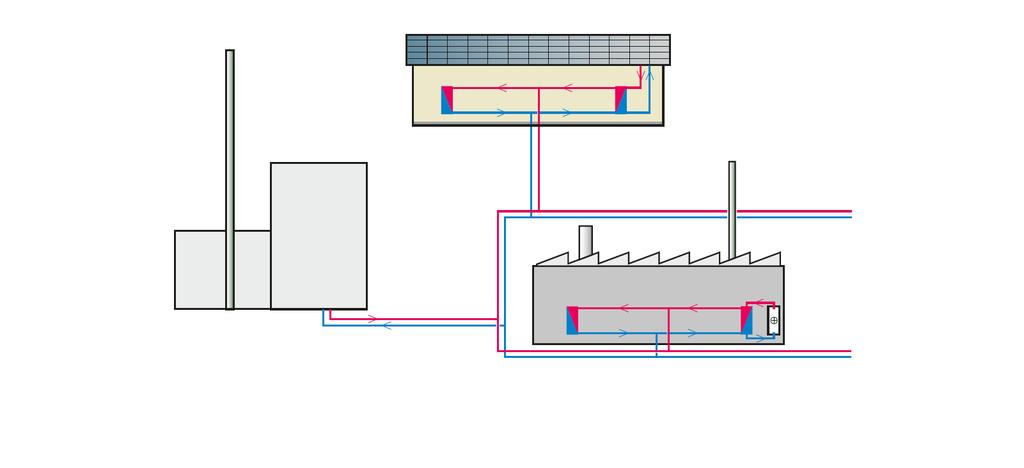 SMÅ VÄRMEKÄLLOR KUNDEN SOM PROSUMENT OCH FÖRFATTARE MEDFÖRFATTARE Patrick Lauenburg, Lunds universitet Gunnar Lennermo, Energianalys Lisa Brange RAPPORT 2016:289 Mikroproduktion, prosument och smarta