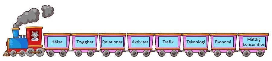 värnar vi också inom småbarnspedagogiken om traditionerna inom de båda språkgrupperna, som exempelvis olika traditioner i anknytning till midsommaren, lilla julen och Luciadagen.