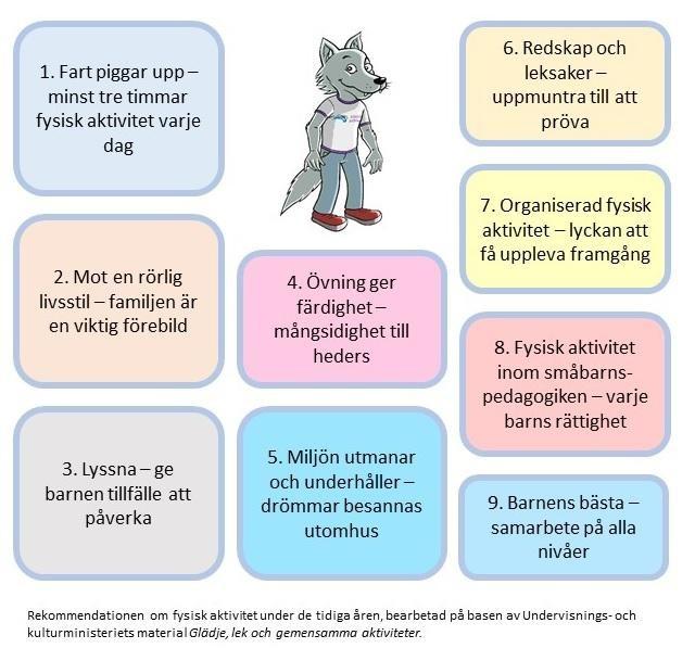 tamburer och trappgångar, dock så att säkerheten beaktas. Man satsar på motionsredskapens mängd och kvalitet samt ser till att redskapen finns tillgängliga för barnen.