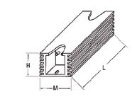 Resistor dimensions AX-REM00K1200 Fig 1 Fig 2 Fig 3 Fig 4 Type Fig.