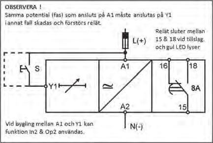 Funktionen Op samt In, kan även fås via bygling av A1 och Y1.