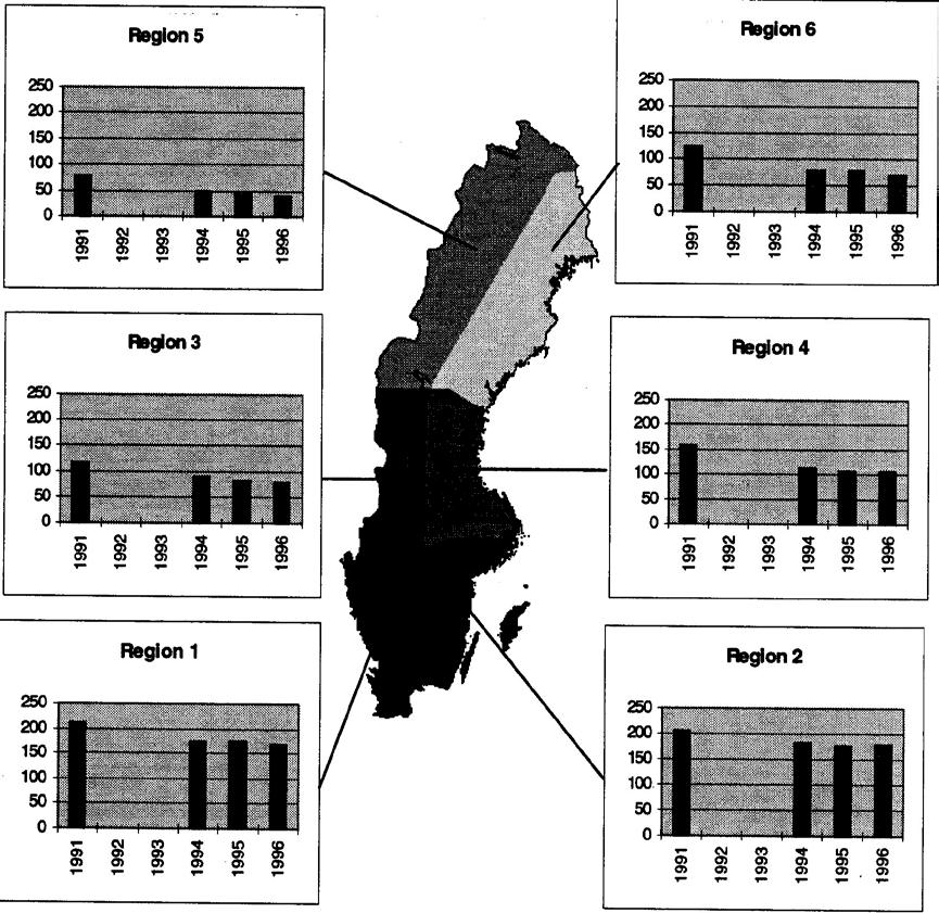 38 Figur 13. Beräknad årlig torrdeposition av svavel (mg S/m², inkl.