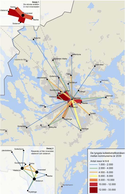 De huvudsakliga utmaningarna som kan identifieras är: Trängsel i den centrala sektorn som behöver hanteras för att klara trafiksystemets funktion.