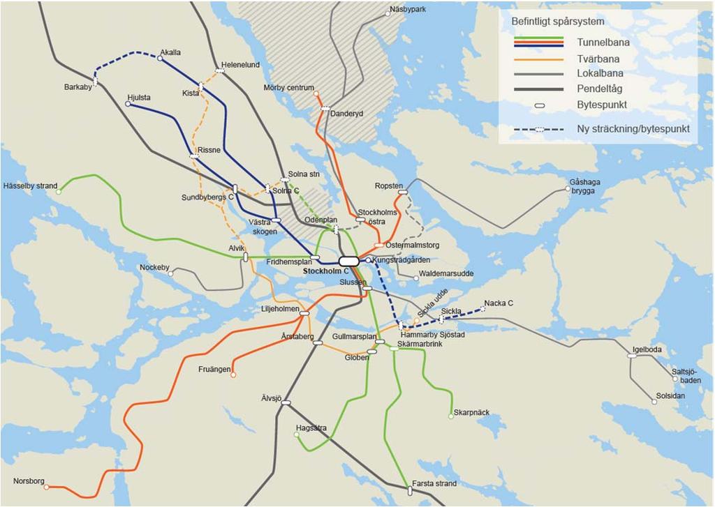 Figur 32. Det utvecklade spårsystemet 6.3.4 Utvecklad trafikering av pendeltågsnätet I JA2030 trafikeras pendeltågssystemet genom Citybanan med 20 tåg per timme.