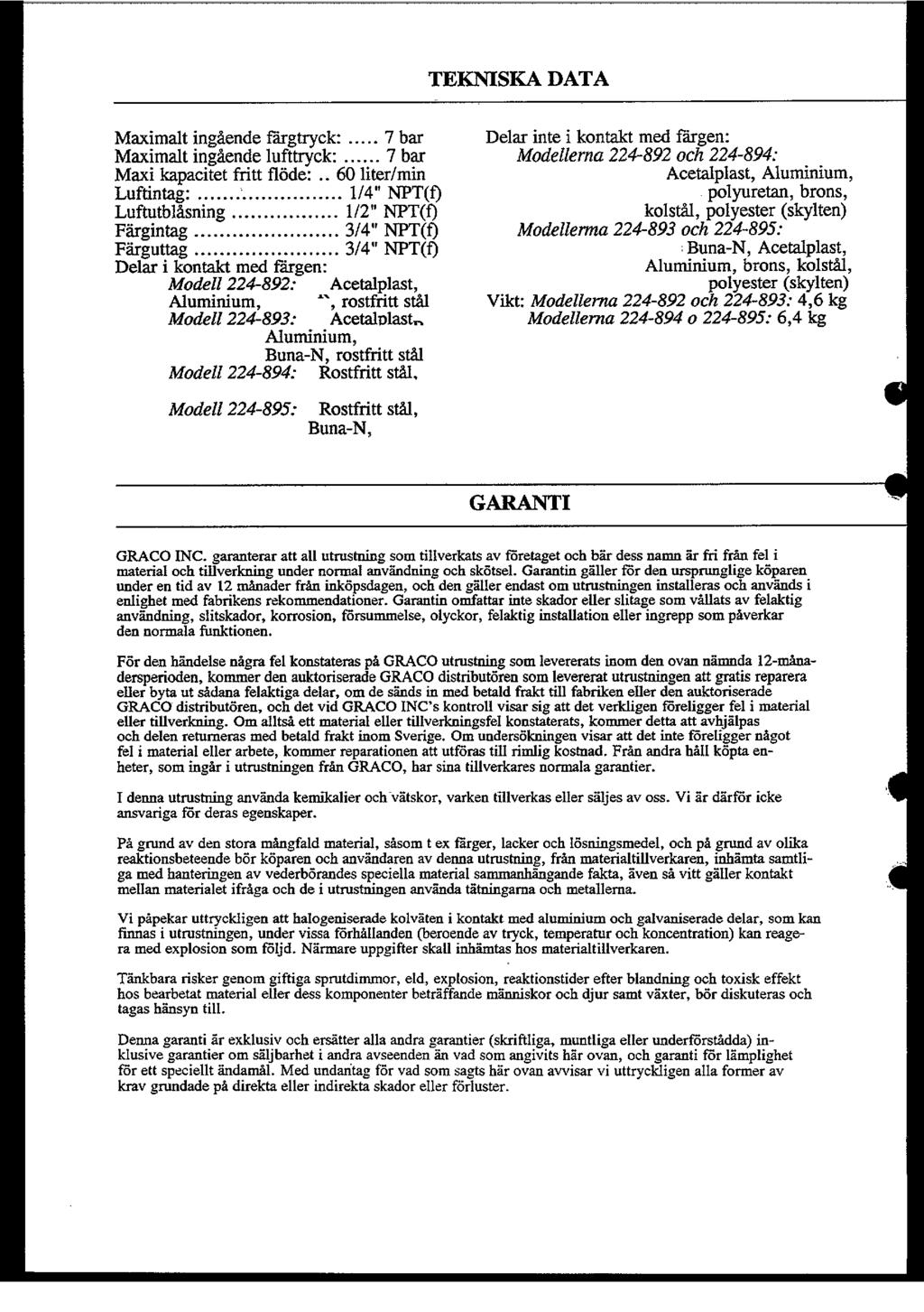Maximalt ingaende flirgtryck:... 7 bar Maximalt ingaende lufttryck:... 7 bar Maxi kapacitet fritt flode:.. 60 liter/min Luftintag:... NPT(f) Luftutblasning... NPT(f) Fiirgintag... 3/" NPT(f) Fiirguttag.